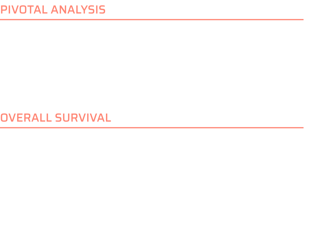 Herobanner stats