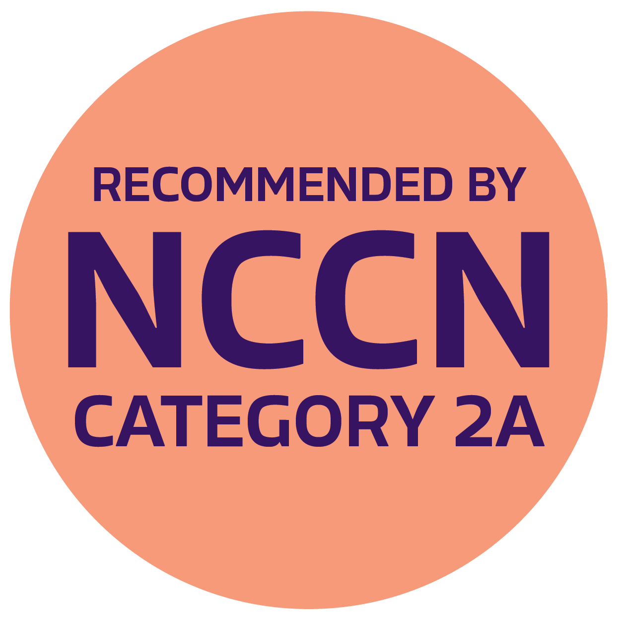 Recommended by National Comprehensive Cancer Network® (NCCN®).